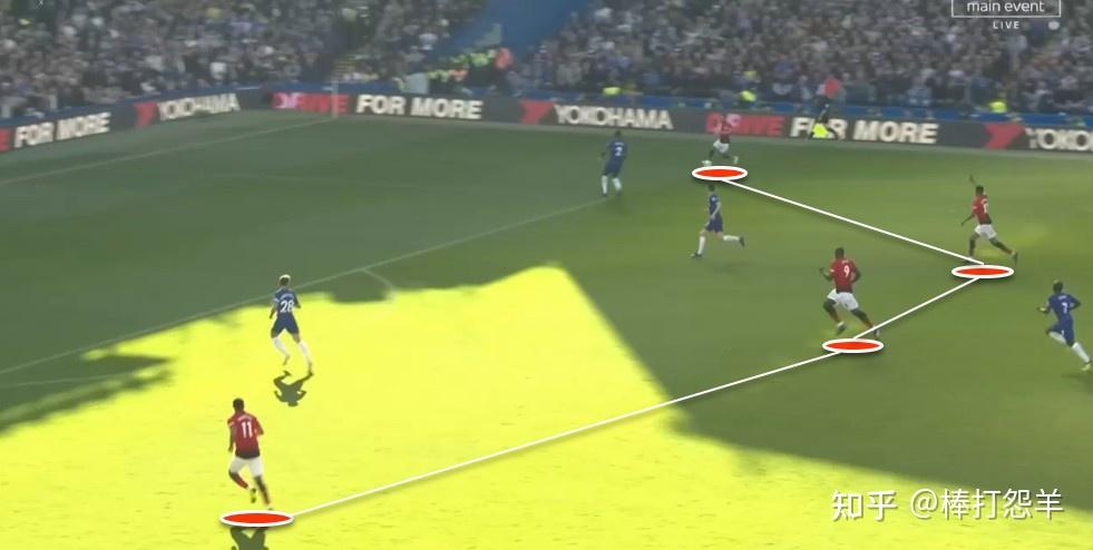 精妙过人技巧为球队创造机会峰值的简单介绍 精妙过人技巧为球队创造机会峰值的简单介绍