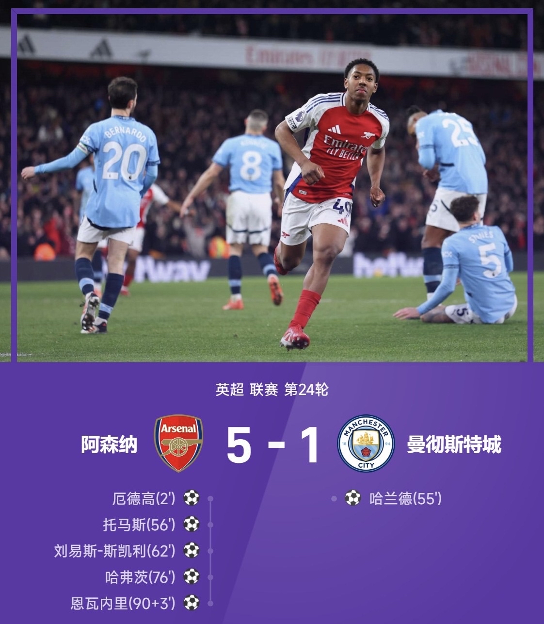 曼城客场三球完胜,抢占积分榜榜首 曼城客场三球完胜,抢占积分榜榜首