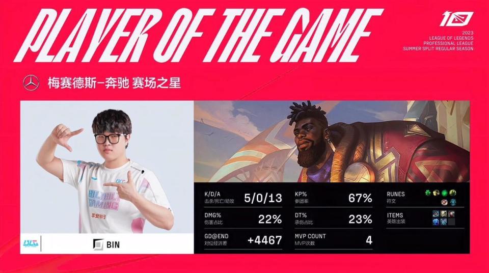 九游体育app下载-黄金战绩！无人能敌，横扫六连胜的简单介绍