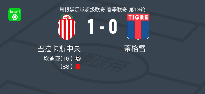 九游体育app下载-隆多日内利表现抢眼，助球队取胜