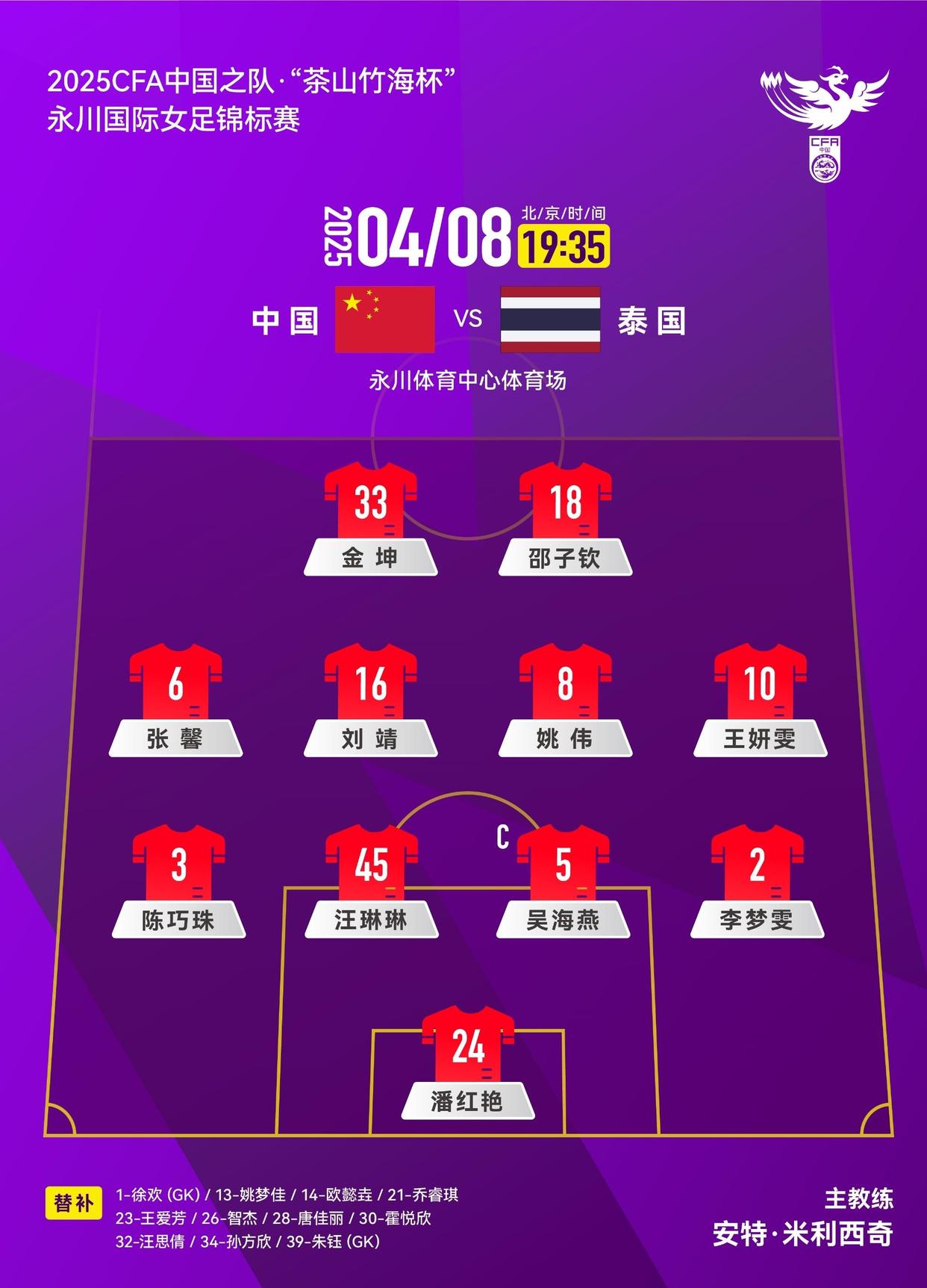 女子足球锦标赛,中方球队实现逆转 女子足球锦标赛,中方球队实现逆转