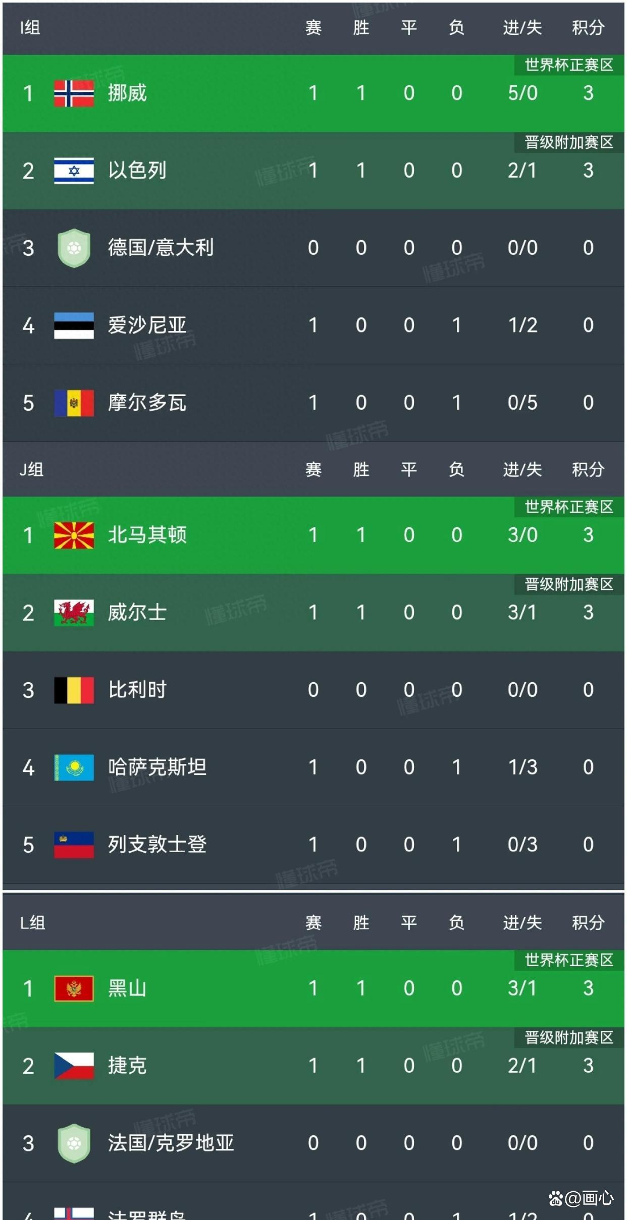 九游体育官网-马竞主场告捷，领先积分榜第二名分的简单介绍