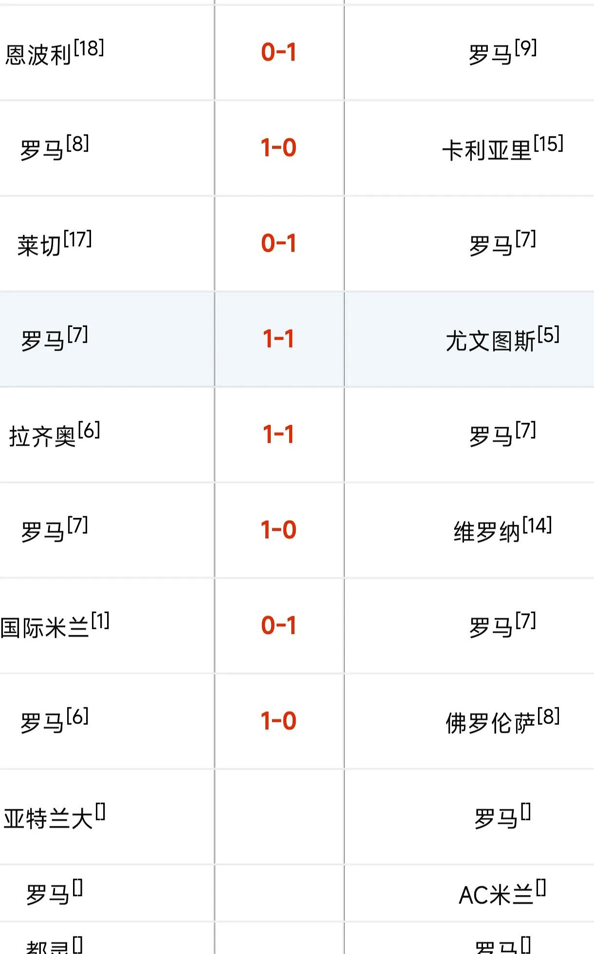 九游体育在线登录-关于罗马球员集体发声支持主帅，誓言击败对手夺胜利的信息