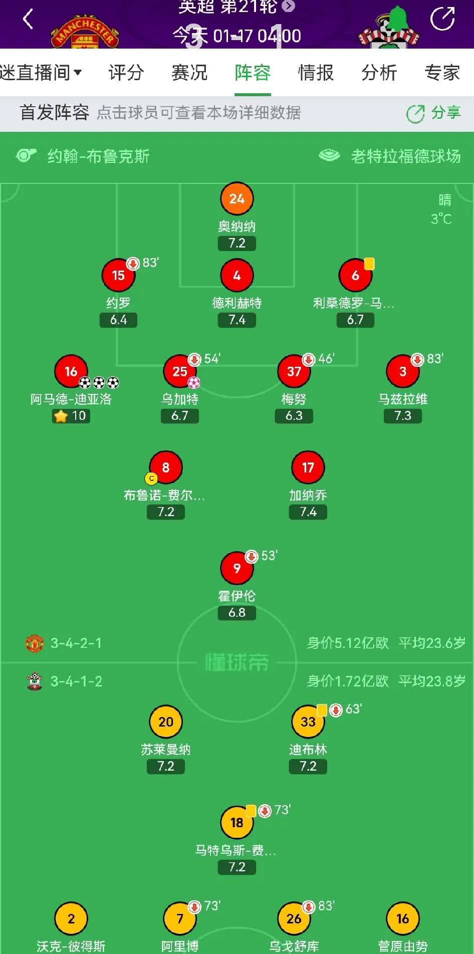 曼联逆袭战胜南安普顿，实现连胜