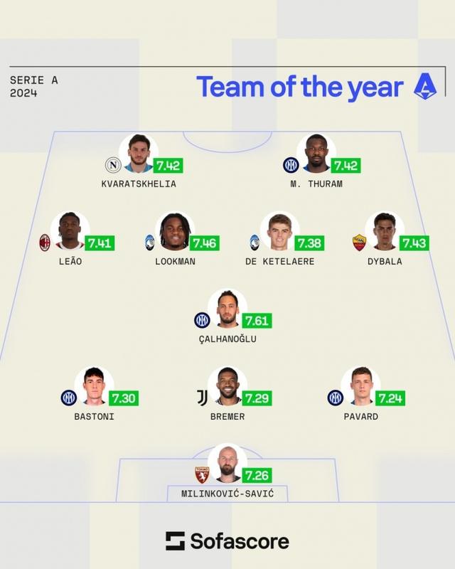 关于AC米兰主帅战术布置有备无患，备战拜仁慕尼黑的对决的信息