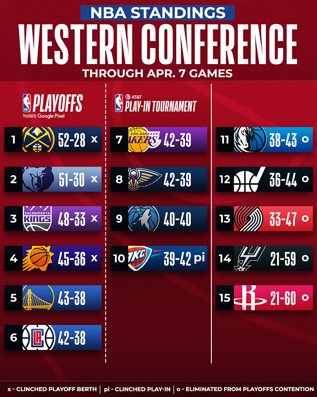 -NBA球队实力榜单发布热门球队赛季展望的简单介绍